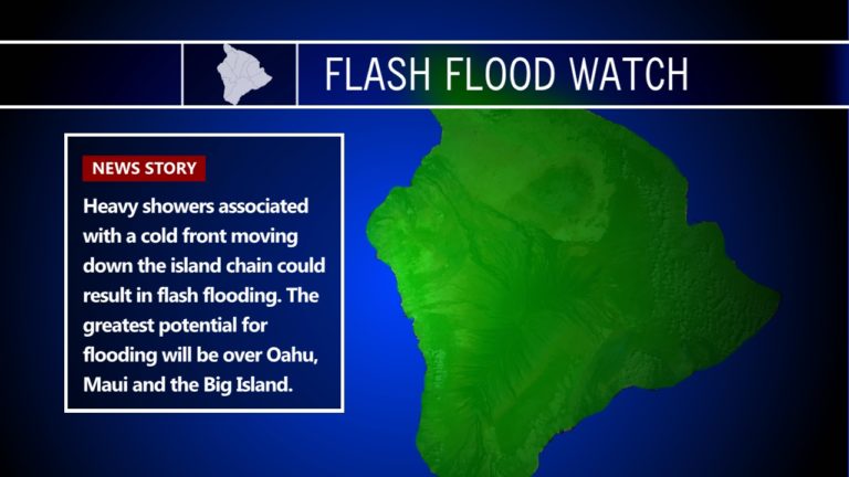 Flash Flood Watch High Wind Watch For Hawaii