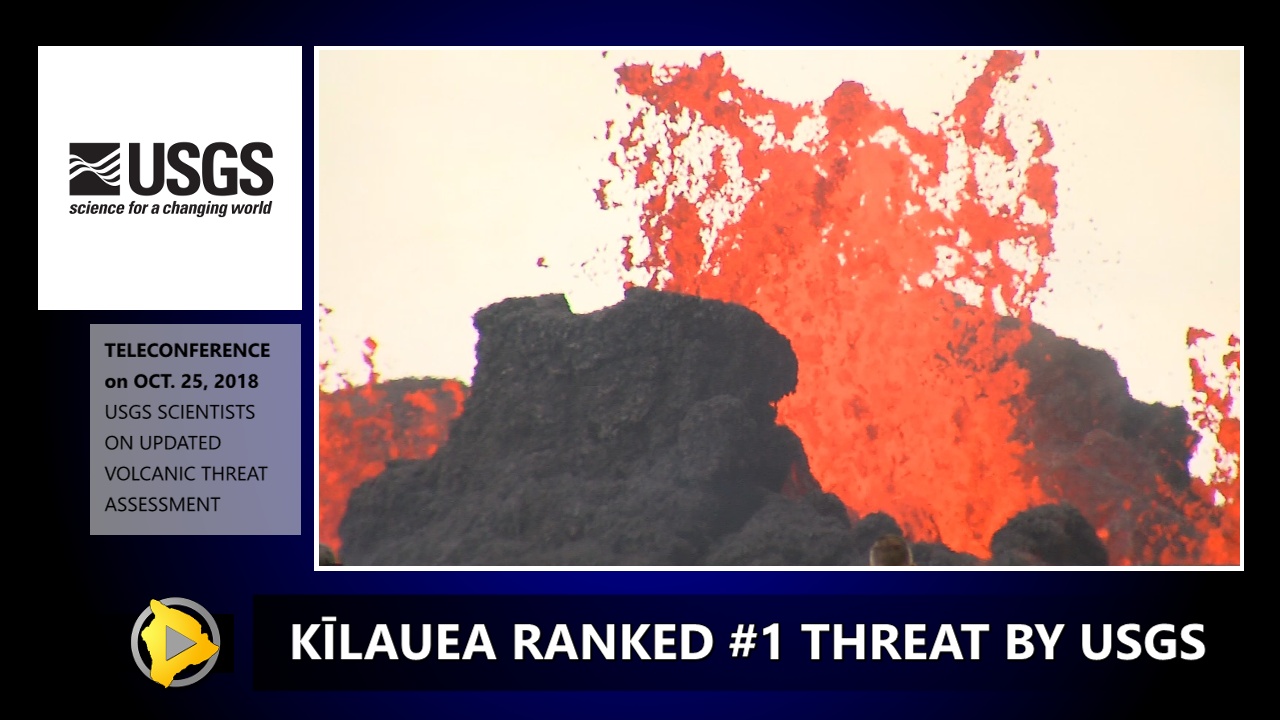 Video Kilauea Ranked No 1 Volcano Threat By Usgs 6583