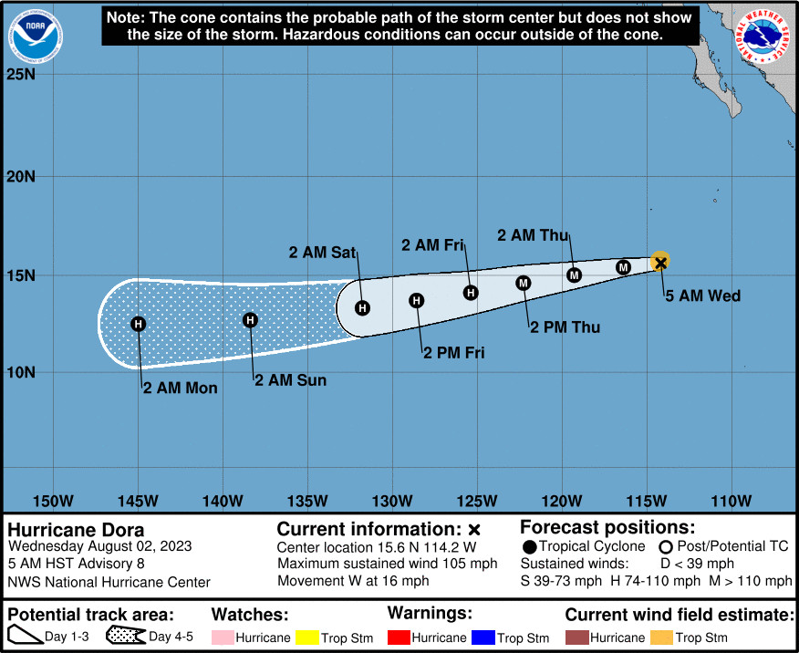 Hurricane Dora Rapidly Intensifying In Eastern Pacific
